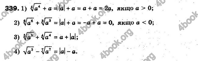 Решебник Алгебра 10 клас Мерзляк. Академічний рівень. ГДЗ