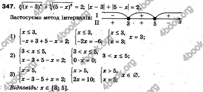 Решебник Алгебра 10 клас Мерзляк. Академічний рівень. ГДЗ