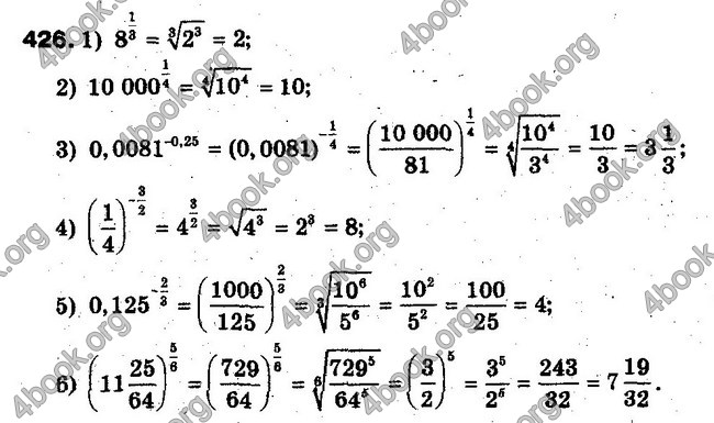 Решебник Алгебра 10 клас Мерзляк. Академічний рівень. ГДЗ