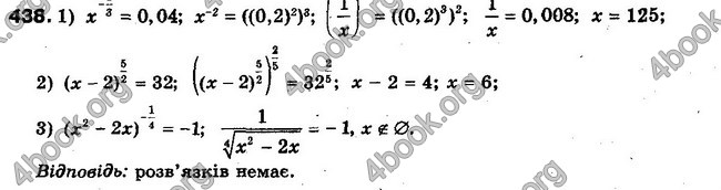 Решебник Алгебра 10 клас Мерзляк. Академічний рівень. ГДЗ