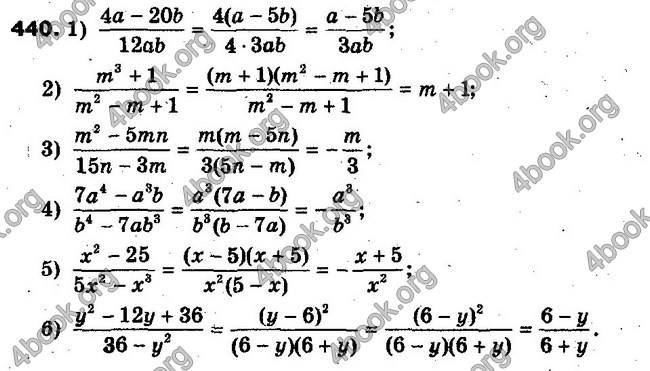 Решебник Алгебра 10 клас Мерзляк. Академічний рівень. ГДЗ