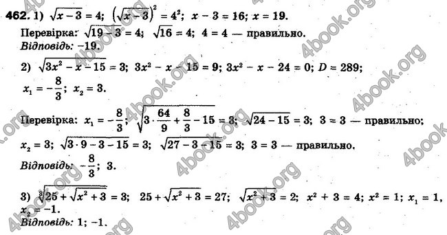 Решебник Алгебра 10 клас Мерзляк. Академічний рівень. ГДЗ