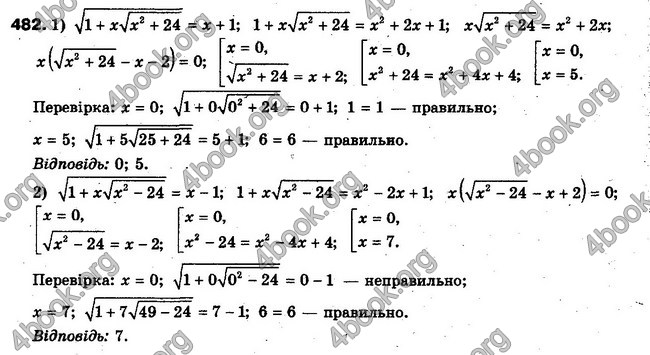 Решебник Алгебра 10 клас Мерзляк. Академічний рівень. ГДЗ