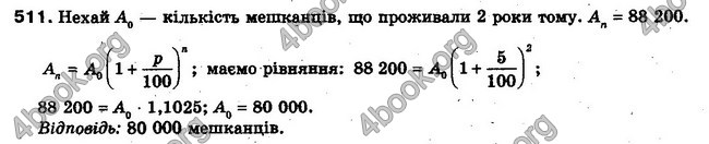 Решебник Алгебра 10 клас Мерзляк. Академічний рівень. ГДЗ