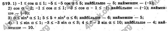 Решебник Алгебра 10 клас Мерзляк. Академічний рівень. ГДЗ