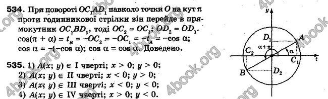 Решебник Алгебра 10 клас Мерзляк. Академічний рівень. ГДЗ