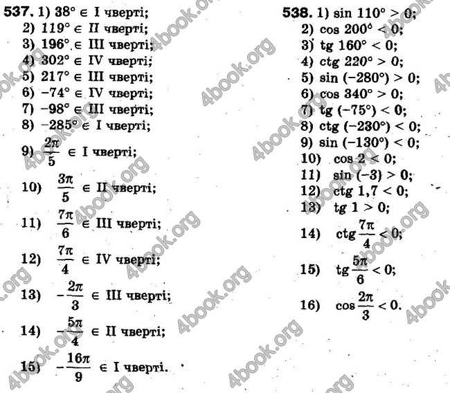 Решебник Алгебра 10 клас Мерзляк. Академічний рівень. ГДЗ