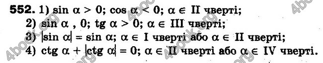 Решебник Алгебра 10 клас Мерзляк. Академічний рівень. ГДЗ