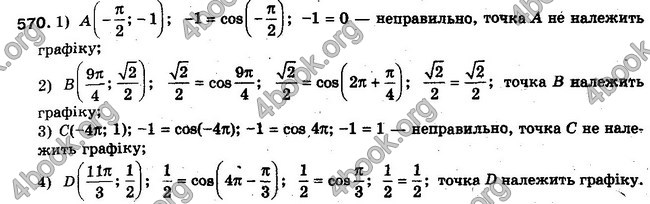 Решебник Алгебра 10 клас Мерзляк. Академічний рівень. ГДЗ