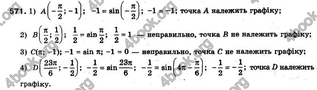 Решебник Алгебра 10 клас Мерзляк. Академічний рівень. ГДЗ