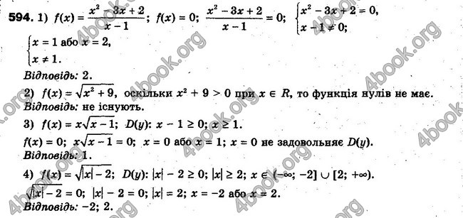 Решебник Алгебра 10 клас Мерзляк. Академічний рівень. ГДЗ