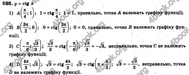 Решебник Алгебра 10 клас Мерзляк. Академічний рівень. ГДЗ