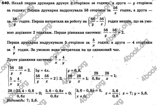 Решебник Алгебра 10 клас Мерзляк. Академічний рівень. ГДЗ