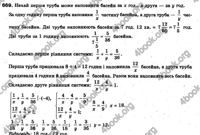 Решебник Алгебра 10 клас Мерзляк. Академічний рівень. ГДЗ