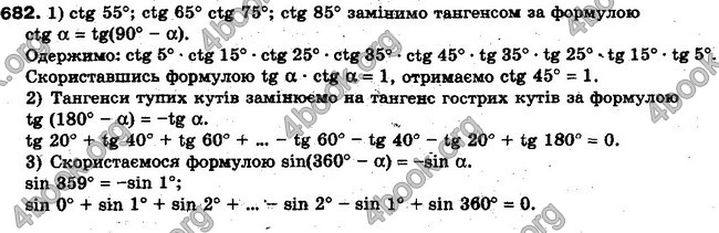 Решебник Алгебра 10 клас Мерзляк. Академічний рівень. ГДЗ