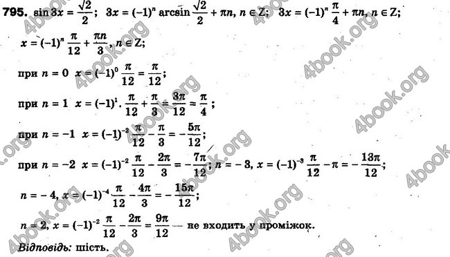 Решебник Алгебра 10 клас Мерзляк. Академічний рівень. ГДЗ