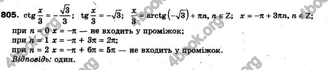 Решебник Алгебра 10 клас Мерзляк. Академічний рівень. ГДЗ