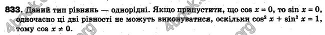 Решебник Алгебра 10 клас Мерзляк. Академічний рівень. ГДЗ