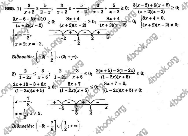 Решебник Алгебра 10 клас Мерзляк. Академічний рівень. ГДЗ