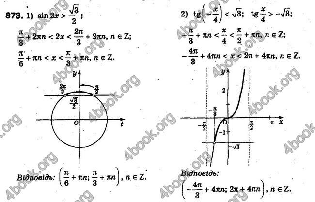 Решебник Алгебра 10 клас Мерзляк. Академічний рівень. ГДЗ