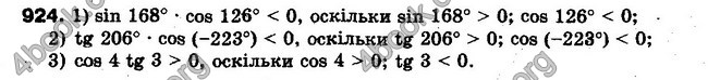 Решебник Алгебра 10 клас Мерзляк. Академічний рівень. ГДЗ