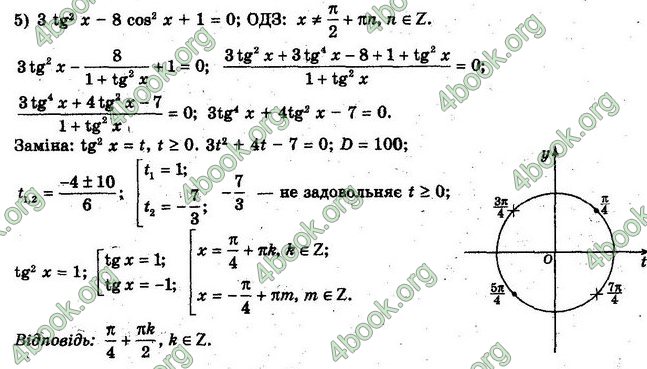 Решебник Алгебра 10 клас Мерзляк. Академічний рівень. ГДЗ