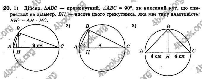Відповіді Геометрія 10 клас Бурда. ГДЗ