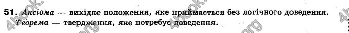 Відповіді Геометрія 10 клас Бурда. ГДЗ