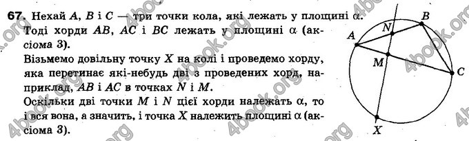 Відповіді Геометрія 10 клас Бурда. ГДЗ