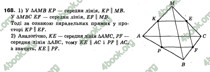 Відповіді Геометрія 10 клас Бурда. ГДЗ