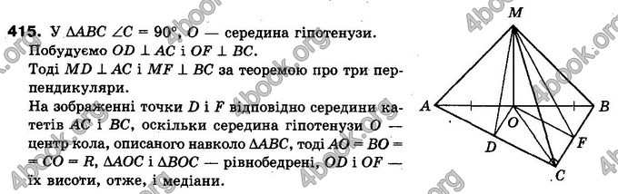 Відповіді Геометрія 10 клас Бурда. ГДЗ