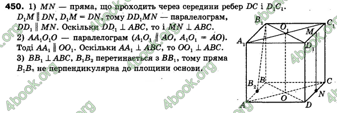 Відповіді Геометрія 10 клас Бурда. ГДЗ