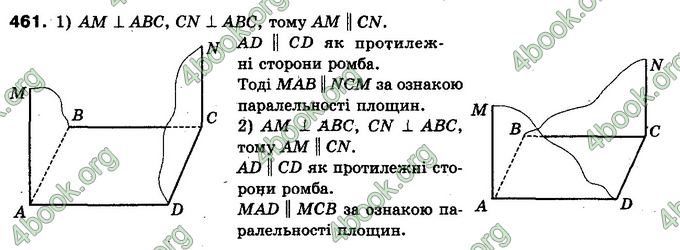 Відповіді Геометрія 10 клас Бурда. ГДЗ