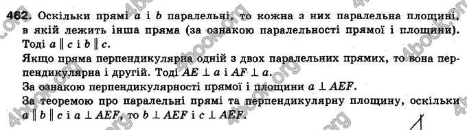 Відповіді Геометрія 10 клас Бурда. ГДЗ