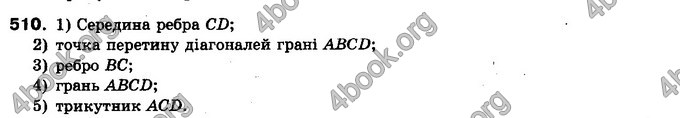 Відповіді Геометрія 10 клас Бурда. ГДЗ