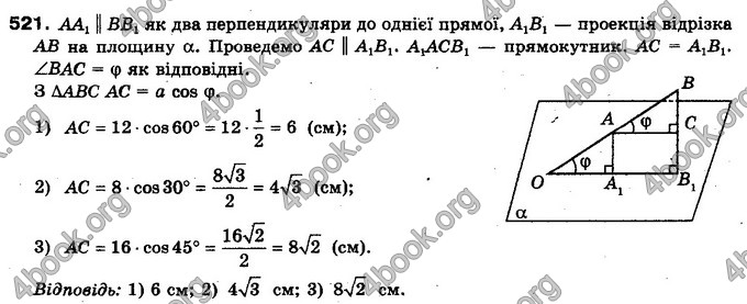 Відповіді Геометрія 10 клас Бурда. ГДЗ