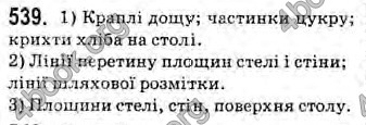 Відповіді Геометрія 10 клас Бурда. ГДЗ