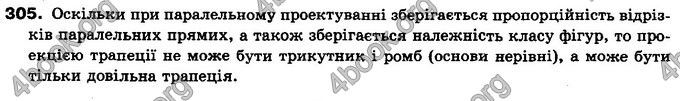 Відповіді Геометрія 10 клас Бурда. ГДЗ