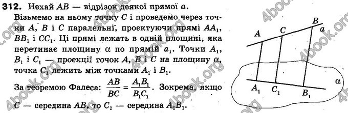 Відповіді Геометрія 10 клас Бурда. ГДЗ