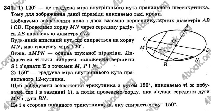 Відповіді Геометрія 10 клас Бурда. ГДЗ