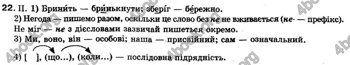 Відповіді Українська мова 10 клас Плющ. ГДЗ