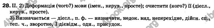 Відповіді Українська мова 10 клас Плющ. ГДЗ