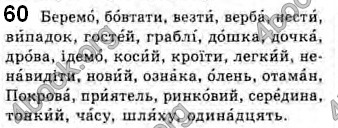 Відповіді Українська мова 10 клас Плющ. ГДЗ