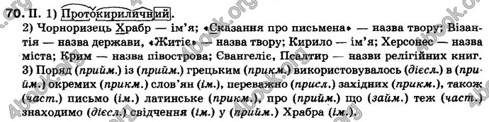 Відповіді Українська мова 10 клас Плющ. ГДЗ