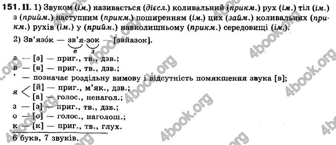 Відповіді Українська мова 10 клас Плющ. ГДЗ