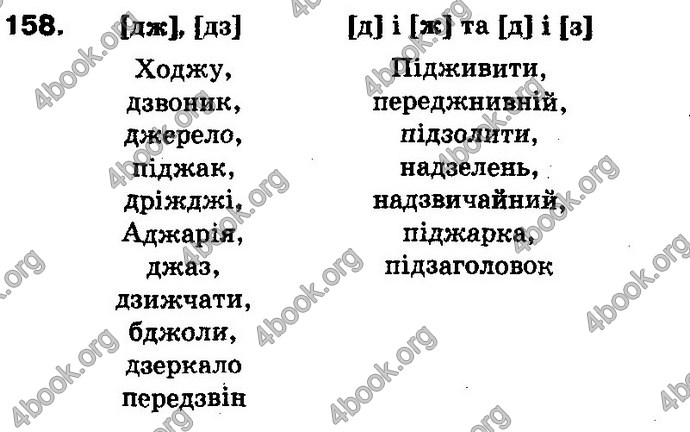 Відповіді Українська мова 10 клас Плющ. ГДЗ