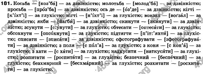 Відповіді Українська мова 10 клас Плющ. ГДЗ