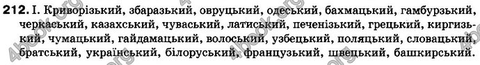 Відповіді Українська мова 10 клас Плющ. ГДЗ