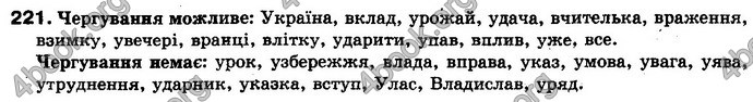 Відповіді Українська мова 10 клас Плющ. ГДЗ