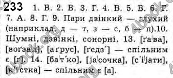 Відповіді Українська мова 10 клас Плющ. ГДЗ